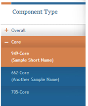 Select Component Type navigation section of screen showing samples of Overall and Core components